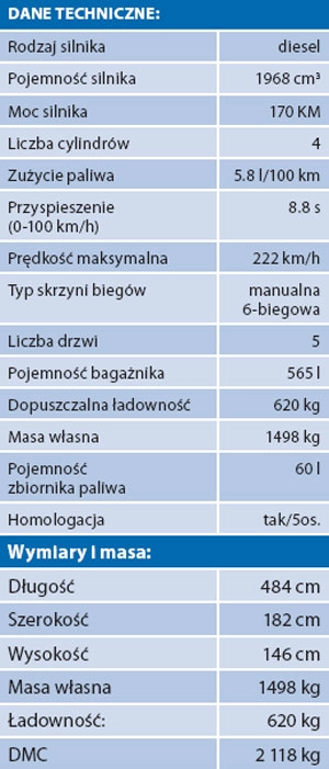 Jak Czech Polkę wodził 6