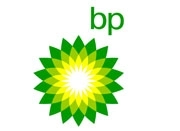 Przyszłość BP w Polsce?