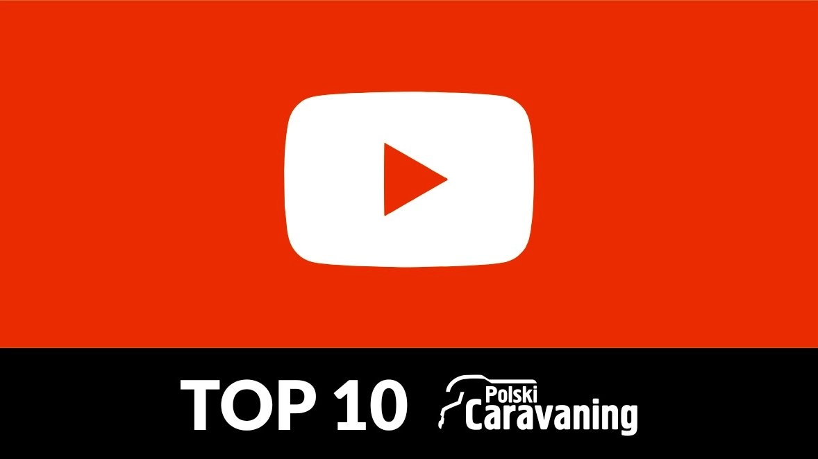Najpopularniejsze treści 2020 roku zamieszczone na YouTube
