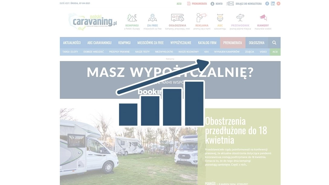Stuprocentowe wzrosty na „Polskim Caravaningu”