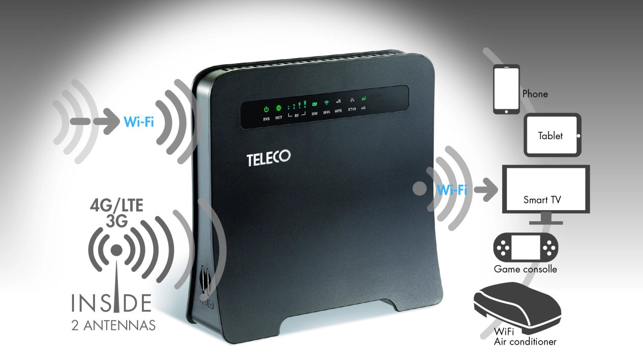 Nowy router Wi-Fi od Teleco 