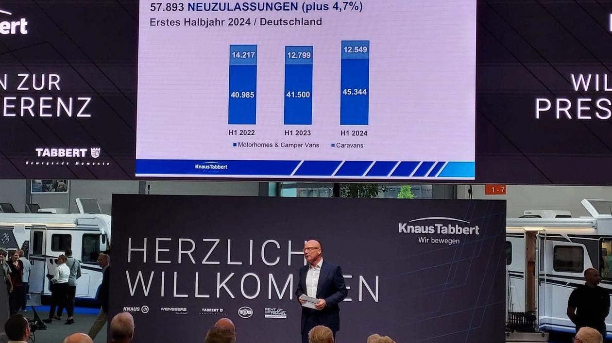 Już ponad 150 000 fanów caravaningu 