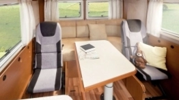 Aguti - rozgościć się pod parasolem AL-KO - zdjęcie 5