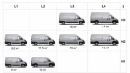 Gama dostępnych nadwozi - zdjęcie 23