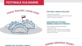 Bitwa na pomidory, strzelanie groszkiem i festiwal mielonki - zdjęcie 2
