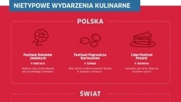 Bitwa na pomidory, strzelanie groszkiem i festiwal mielonki - zdjęcie 3