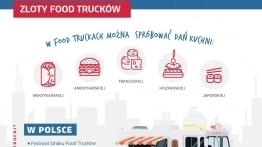 Bitwa na pomidory, strzelanie groszkiem i festiwal mielonki - zdjęcie 6