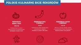 Bitwa na pomidory, strzelanie groszkiem i festiwal mielonki - zdjęcie 7