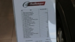 Challenger już w Polsce. Wypożycz-Pokochaj-Kup! [FILM] - zdjęcie 2