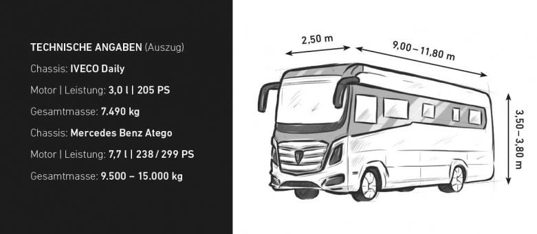 CNC w zakładach Morelo