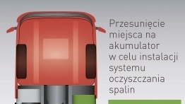 Co wiesz o nowoczesnych akumulatorach dla Twojego kampera? - zdjęcie 1