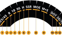 Czas na nowe opony do kampera? - zdjęcie 5