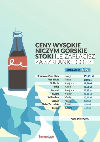 Gdzie na narty? - zdjęcie 4