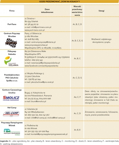 PC 6/2017: Jeśli nie zimą, to... kiedy? - zdjęcie 5