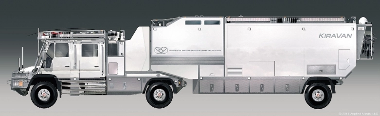 KiraVan to caravaningowy pojazd jakiego jeszcze nie było