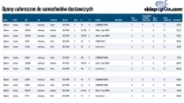 Komu i jakie opony? - zdjęcie 2