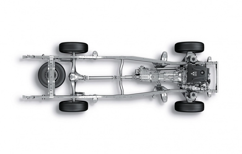 Napęd na cztery koła - poradnik kierowcy