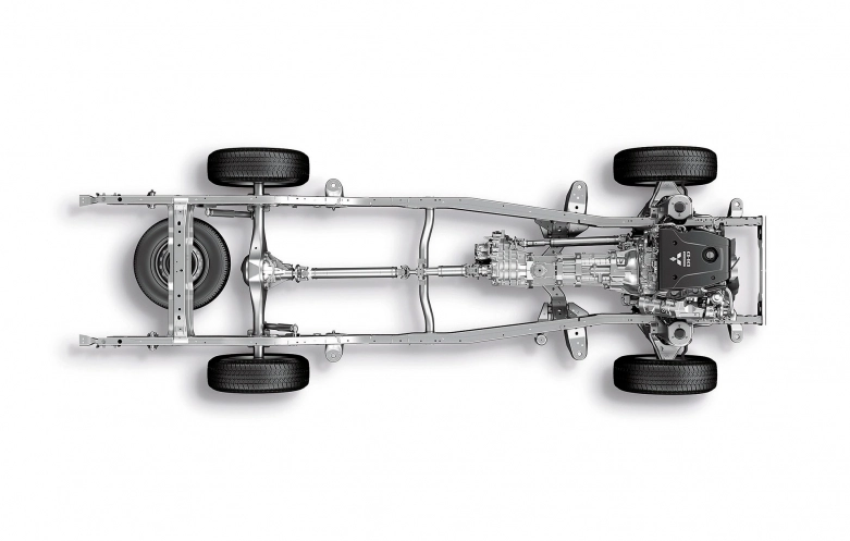 Napęd na cztery koła