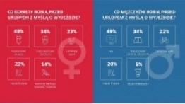 Nie tylko kamperem. Czym podróżują w tym roku Polacy? - zdjęcie 8