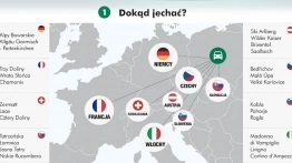 O czym pamiętać, wybierając się na stok narciarski za granicę? - zdjęcie 1