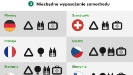 O czym pamiętać, wybierając się na stok narciarski za granicę? - zdjęcie 3