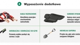 O czym pamiętać, wybierając się na stok narciarski za granicę? - zdjęcie 4