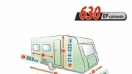 Z pozoru identyczne pokrowce, bo o tych samych wymiarach, mogą się różnić umiejscowienie klap - zdjęcie 7