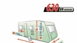 Z pozoru identyczne pokrowce, bo o tych samych wymiarach, mogą się różnić umiejscowienie klap - zdjęcie 9