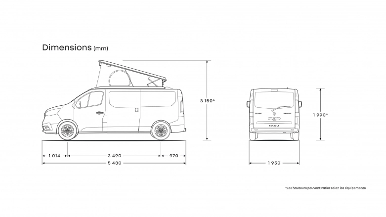 Trafic SpaceNomad wzbogaca gamę kamperów 