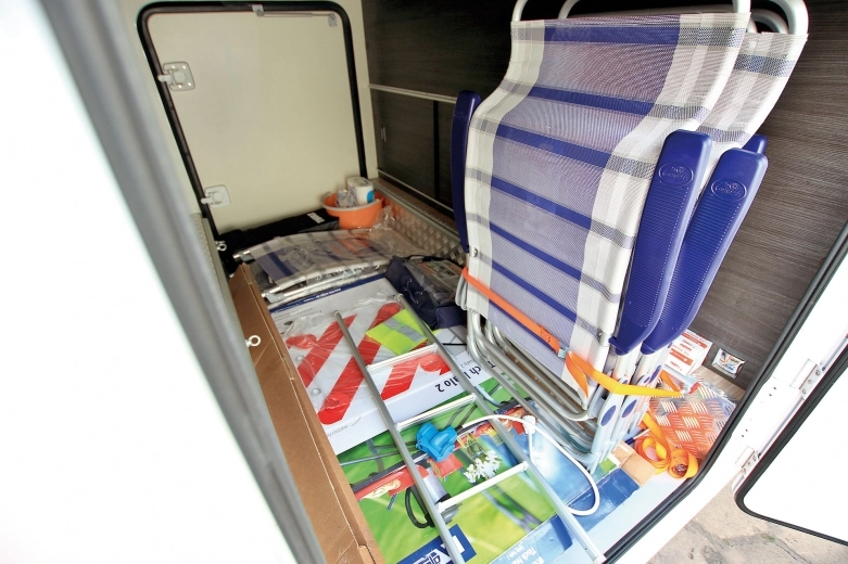 Wszystko o wypożyczaniu