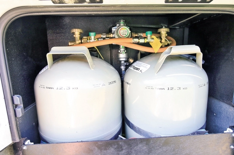 Wypożyczenie kampera – dlaczego tak drogo?