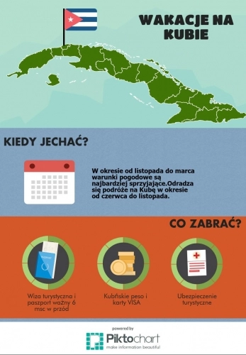 Wyspa jak wulkan gorąca