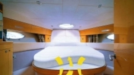 Zdrowy sen w kamperze - zdjęcie 1