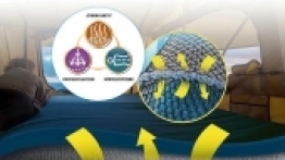 Zdrowy sen w kamperze - zdjęcie 2