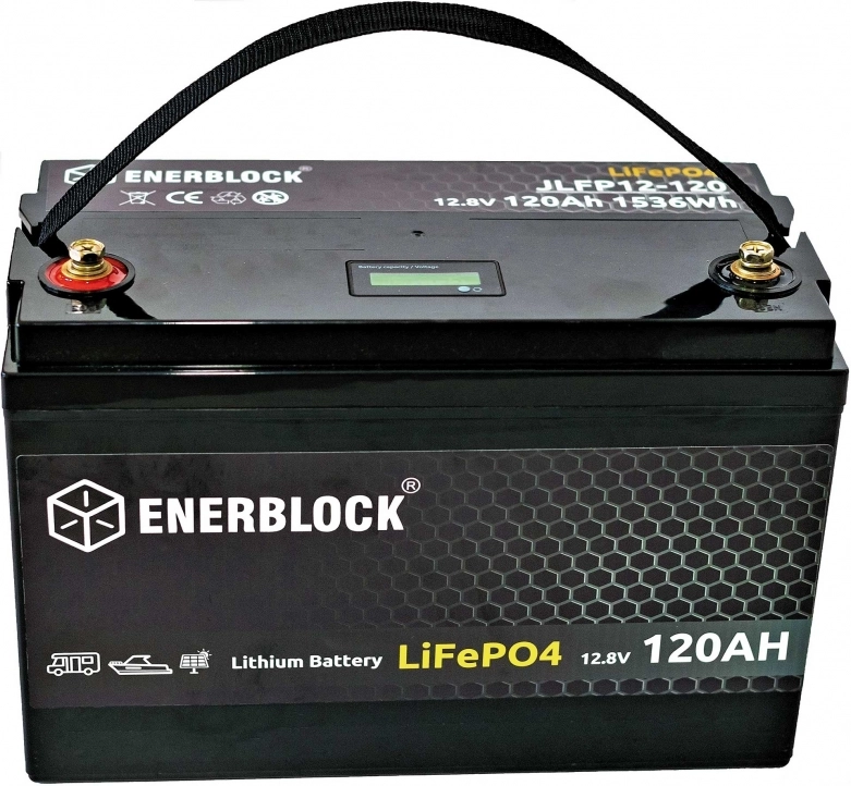 Źródło energii w twoi kamperze