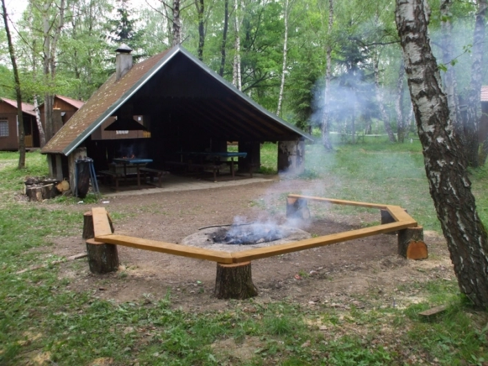 zobacz camping - zdjęcie 26