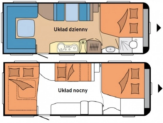                         Wynajmę przyczepę kempingową Hobby Prestige 650 UMFE 2017 rok 1900 kg DMC - zdjęcie 2
                        