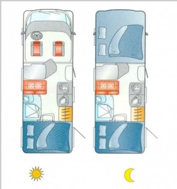                         Kamper Fiat Ducato 2007 rok - zdjęcie 27
                        