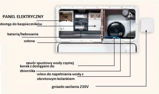                         KAMPER CHAUSSON 767GA TITANIUM TRANSIT 170 KM AUTOMAT NOWY! MODEL 2019 - zdjęcie 23
                        