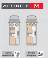                         Samochód kempingowy Affinity M - zdjęcie 19
                        