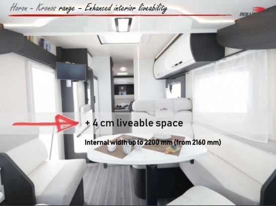                         Roller Team Kronos 284TL Automat Kamper Dostępny od ręki w PerfektCamp Rok 2019 Najnowszy model - zdjęcie 23
                        