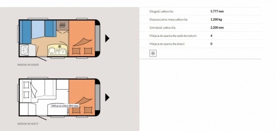                         HOBBY ONTOUR 390 SF- OKAZJA rok pr. 2015- Na Gwarancji!!! - zdjęcie 3
                        