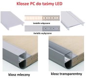                        Profile aluminiowe 15mm i 10mm VELL do zabudowy meblowej kamperów - zdjęcie 5
                        