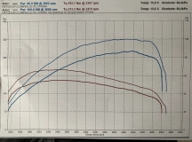                         Elnagh Clipper 10 mały przebieg - zdjęcie 11
                        