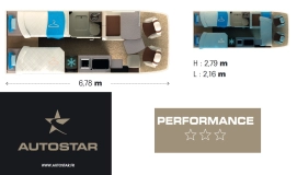                         KAMPER AUTOSTAR P680 LJ PERFORMANCE DUCATO 2.2JTD 140 KM AUTOMAT NOWY! MODEL 2023 PROMOCJA! - zdjęcie 1
                        