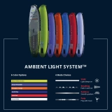                         idealna do kampera pompowana i świecąca  Deska SUP Aqua Marina - nowa - zdjęcie 2
                        