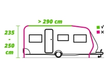                         PRZEDSIONEK UNIWERSALNY LEKKI DO PRZYCZEPY KEMPINGOWEJ • NAMIOT • OSŁONA • DASZEK • MARKIZA / WYMIARY 300 x 240 x 235÷250 cm. / POWIERZCHNIA PODŁOGI - 7,2 m² - zdjęcie 9
                        