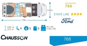                         Ford Chausson Etape Line 788 Salon Polska Faktura bogate wypoażenie - zdjęcie 5
                        