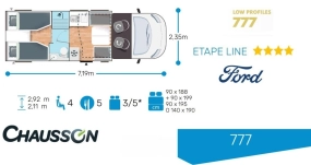                         Chausson 777 Etape Line Salon Polska, Faktura VAT, bogate wyposażenie - zdjęcie 36
                        