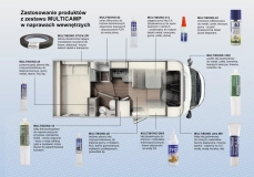                         Zestaw naprawczy MultiCamp - zdjęcie 4
                        